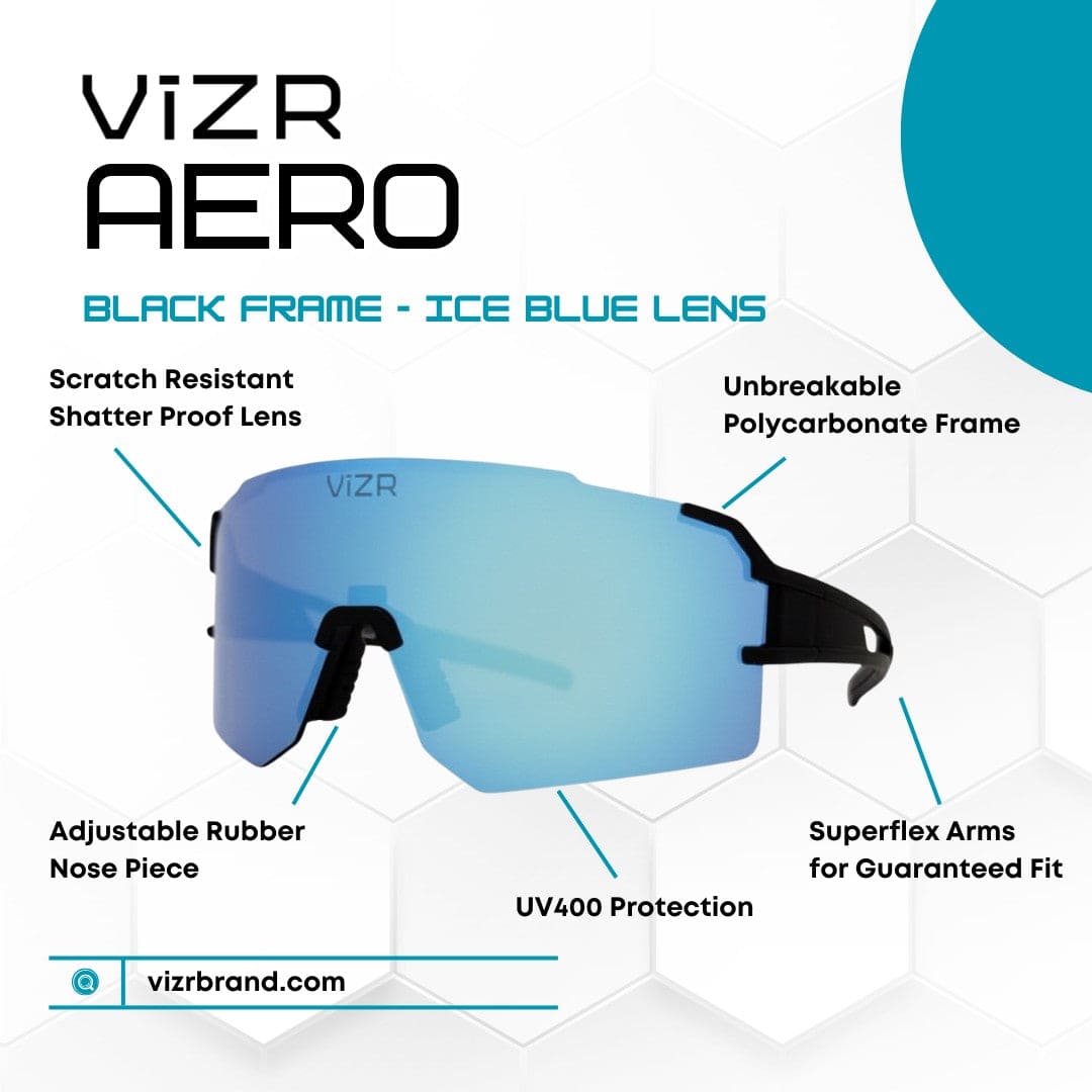 AERO