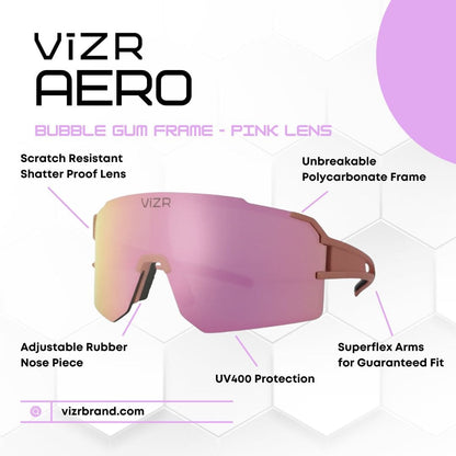 AERO